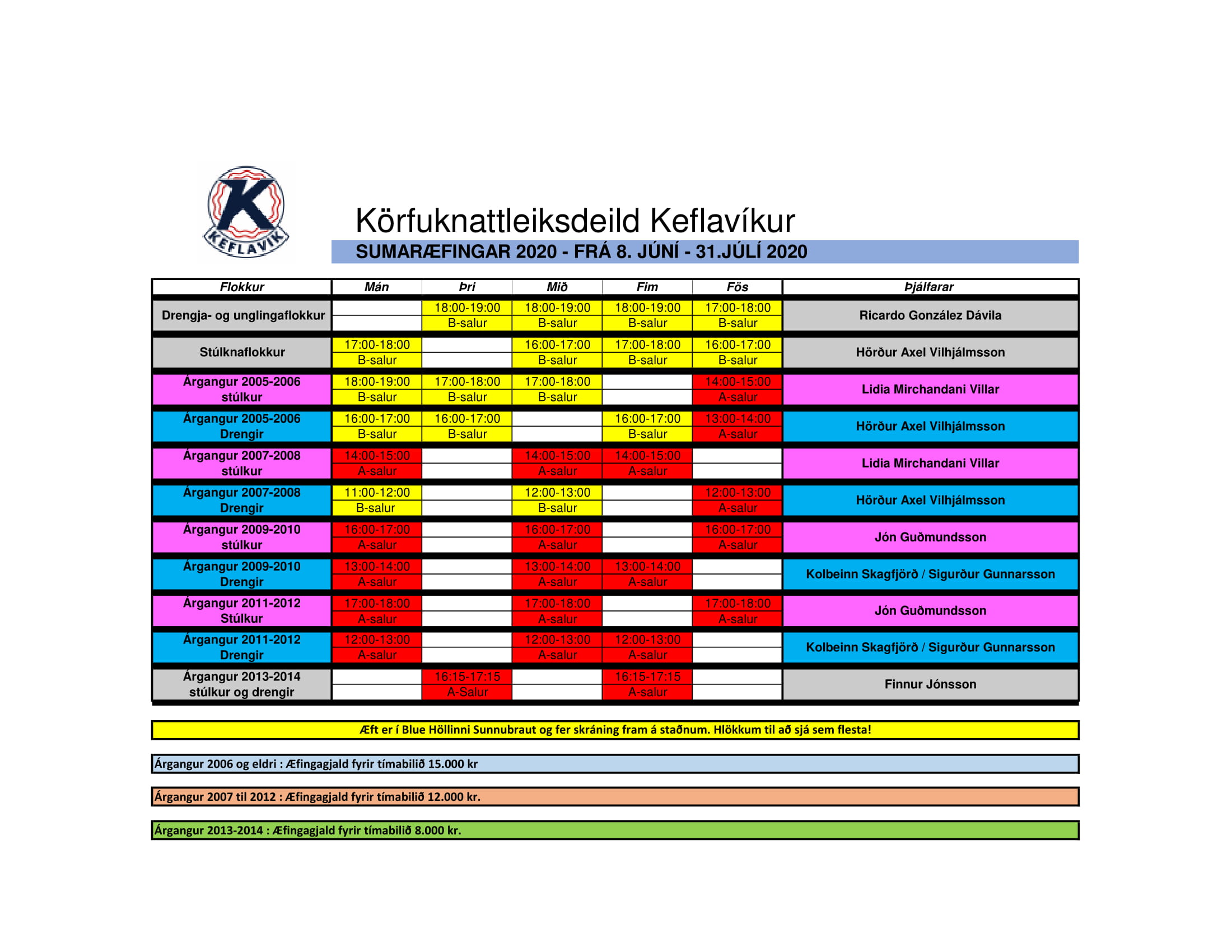 Sumaræfingar Körfuknattleiksdeildarinnar